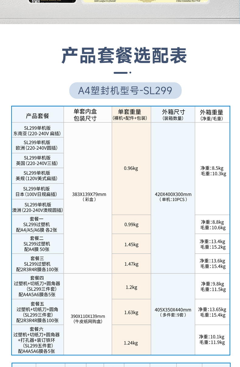 Amazon photo laminating machine, cross-border office document laminating machine, household small photo laminating machine, A4 plastic sealing machine pic 16