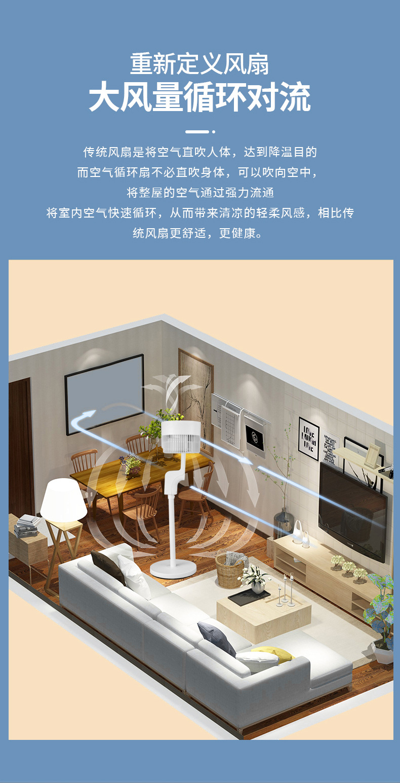 骆驼空气循环扇电风扇家用轻音立式落地扇大风力台式涡轮电扇新品新品详情3