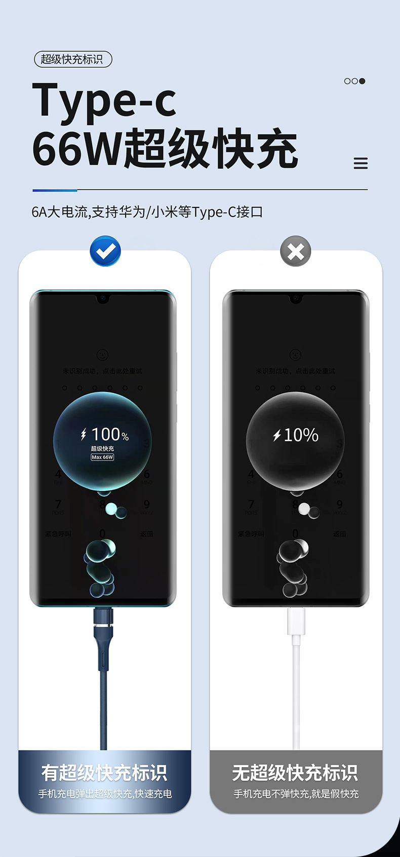 6A超级快充一拖三数据线100W布纹编织TYPE-C适用苹果三合一充电线详情20