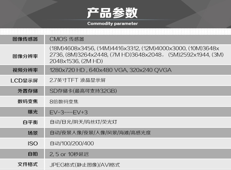 Cross-border English version 48-megapixel high-definition ordinary digital camera XD-K09 home selfie compact camera pic 14