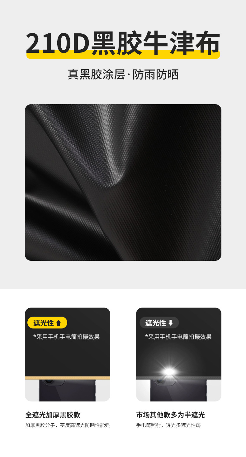 Black rubber canopy outdoor camping waterproof Oxford fabric large sun protection and rainproof full light-blocking curtain portable black rubber canopy pic 4