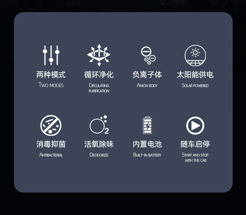 Car air purifier, negative ion household air purifier, solar air purifier gift box set pic 2