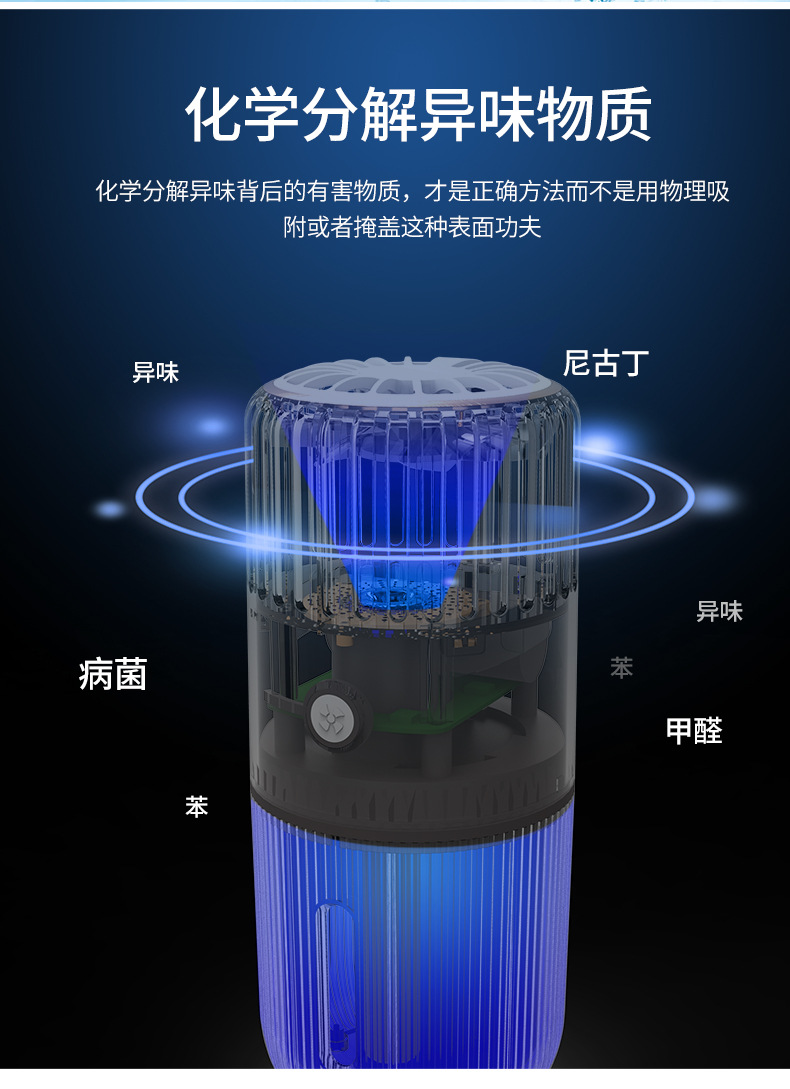 The new Raindrop Space Humidifier and cleaner is a car and household silent odor-removing usb humidifier pic 8