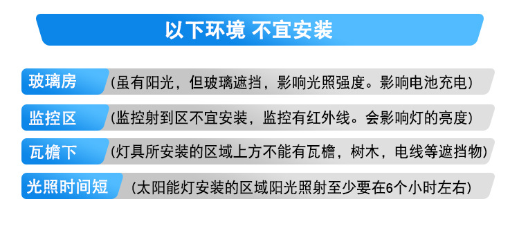 跨境新款壁灯上下发光户外庭院景观别墅家用装饰氛围太阳能洗墙灯详情16