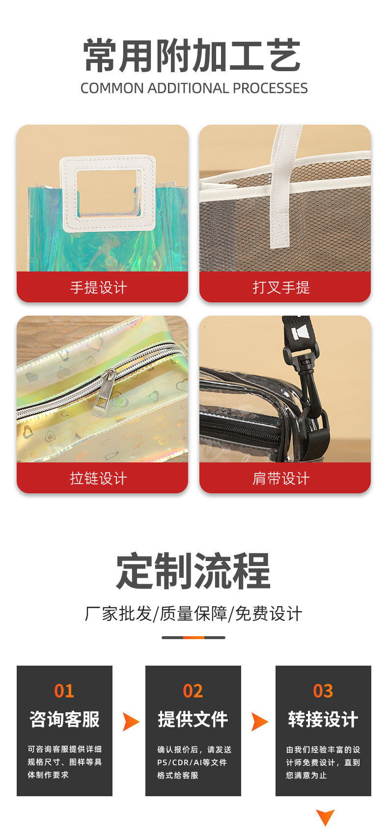 PVC袋详情页_09.jpg