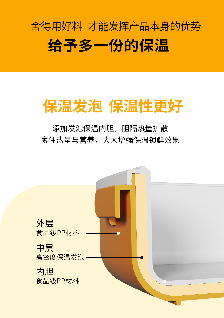 新款日式便当饭盒简约智能温显保温饭盒学生上班族便携式保温餐盒详情7