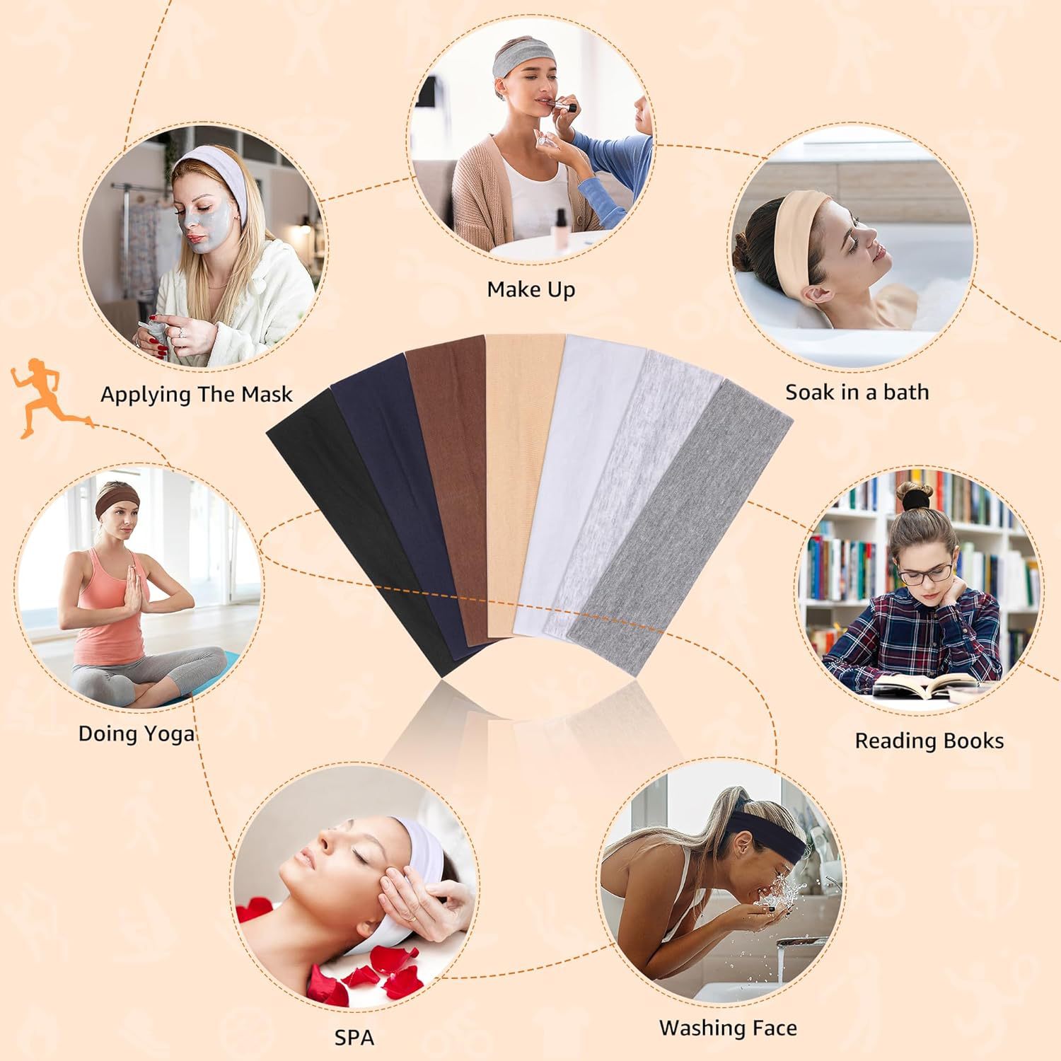 European and American yoga elastic exercise headband, fitness sweat-absorbing hair band, hair tie band, Amazon cross-border anti-slip headscarf and hair band pic 4