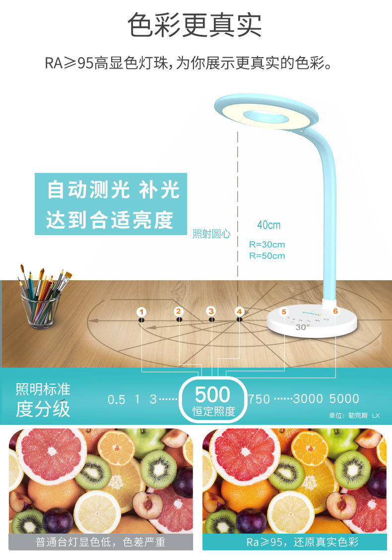 Lámpara de mesa de protección de ojos led lámpara de mesa de dormitorio universitario lámpara de escritorio de lectura infantil lámpara de noche regalo lámpara de mesa creativa personalizada pic 7