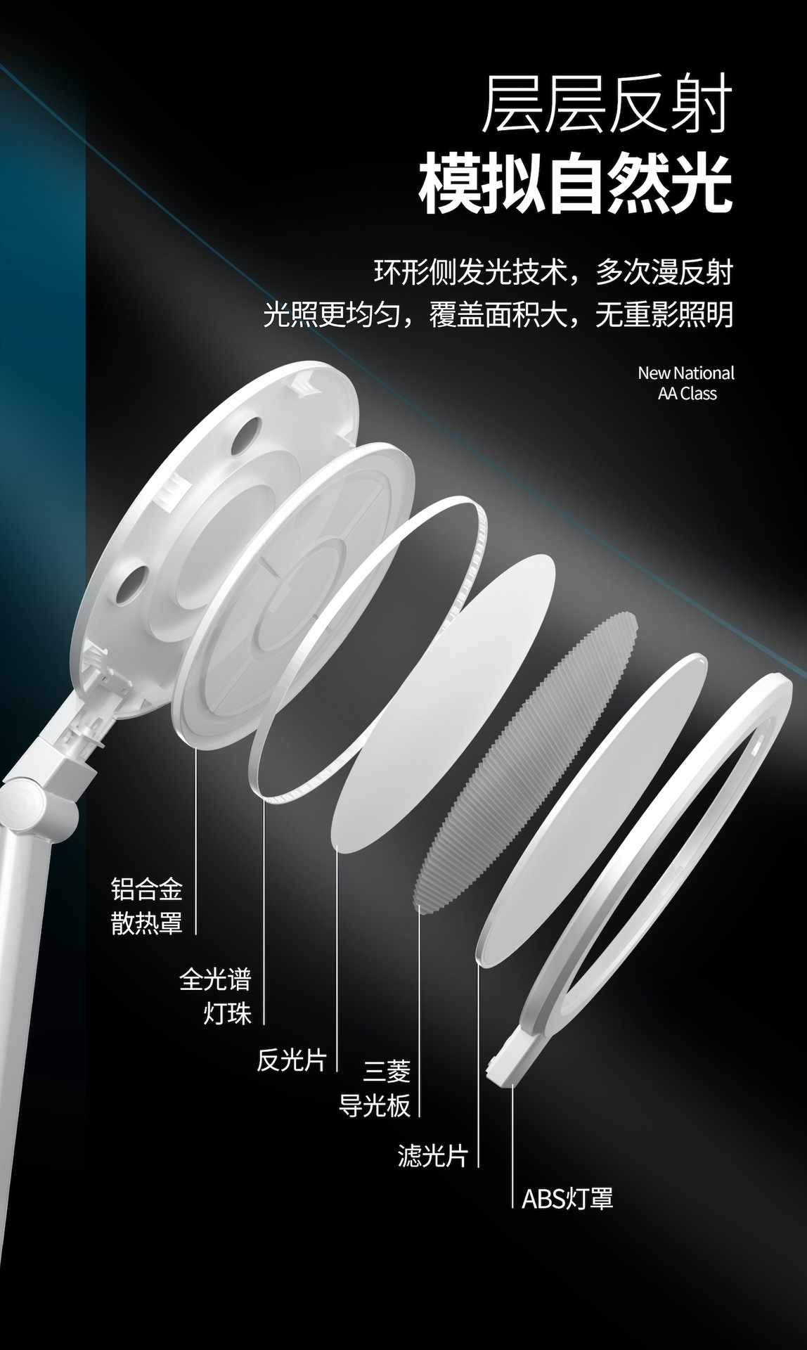 国AA级全光谱LED护眼台灯 手机无线充电 大学生宿舍阅读学习详情5