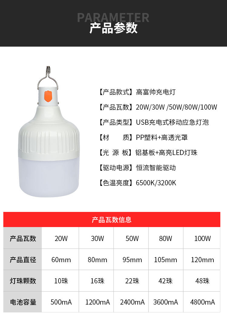 充电灯泡夜市地摊太阳能灯usb充电应急灯停电照明球泡灯 pic 10