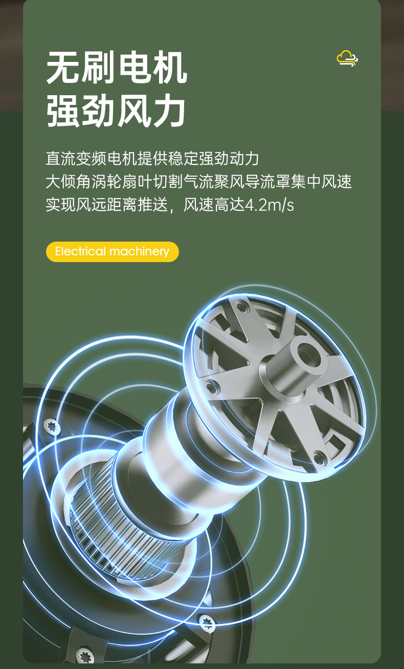 跨境外贸台灯风扇USB桌面户外家用宿舍壁挂跨境抖音同款厂家批发详情12