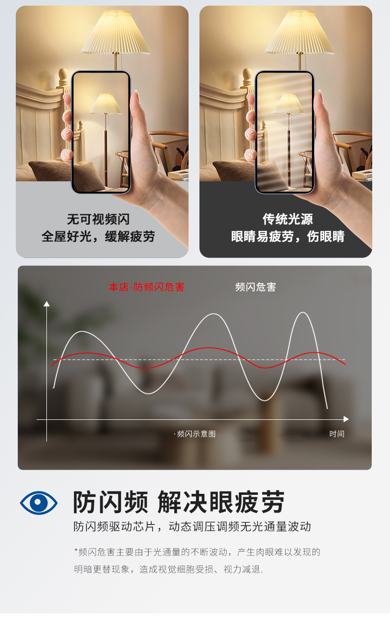 卧室床头灯氛围地灯美式百褶落地灯客厅沙发旁胡桃木复古民宿台灯详情4