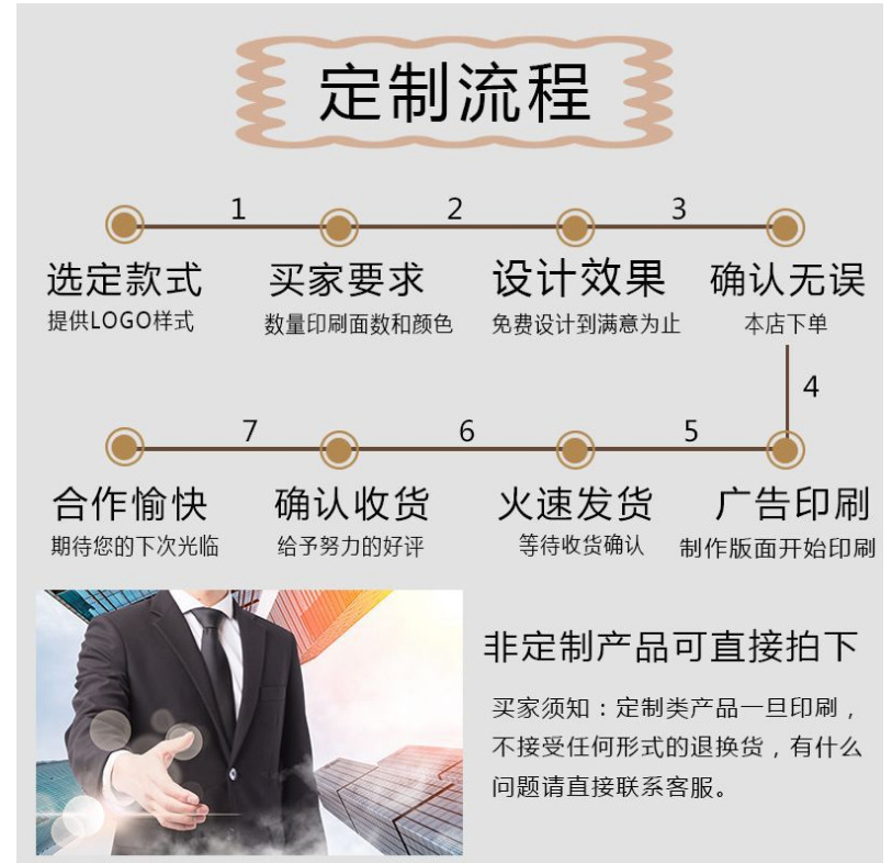 New 12-bone black rubber fully automatic umbrella folding business umbrella three-fold sunshade and protection 嗮 sun umbrella advertising umbrella pic 51