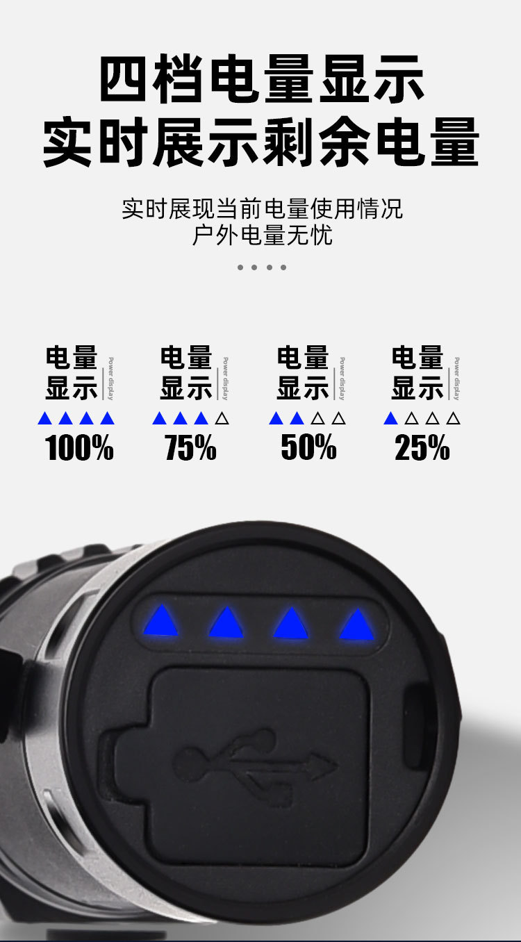 跨境输出LED强光远射USB充电三眼多功能夹帽灯超亮迷你便携小手电详情10