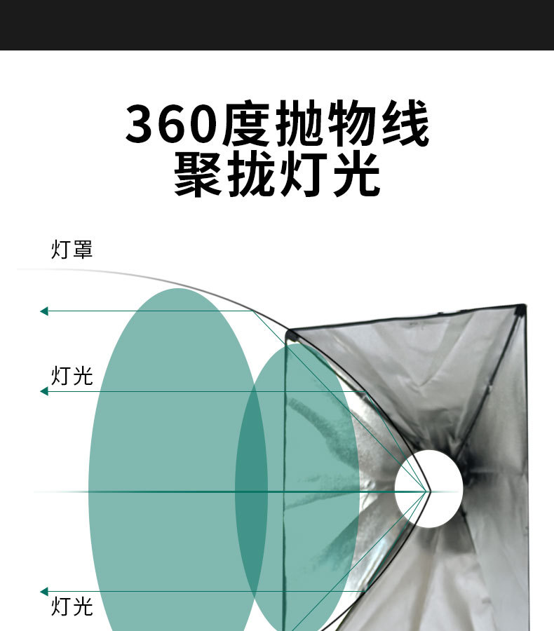 康泽直播专业补光灯摄影灯直播间灯光补光灯拍照摄影柔光灯摄影灯详情7