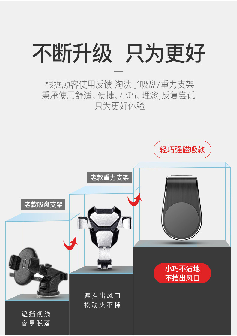 创意车载手机支架 出风口360度旋转磁吸支架汽车导航金属手机支架详情7