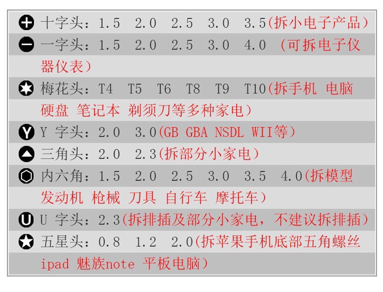 32合1螺丝刀套装  精密螺丝刀手机拆机电子数码维修工具起子批发详情10