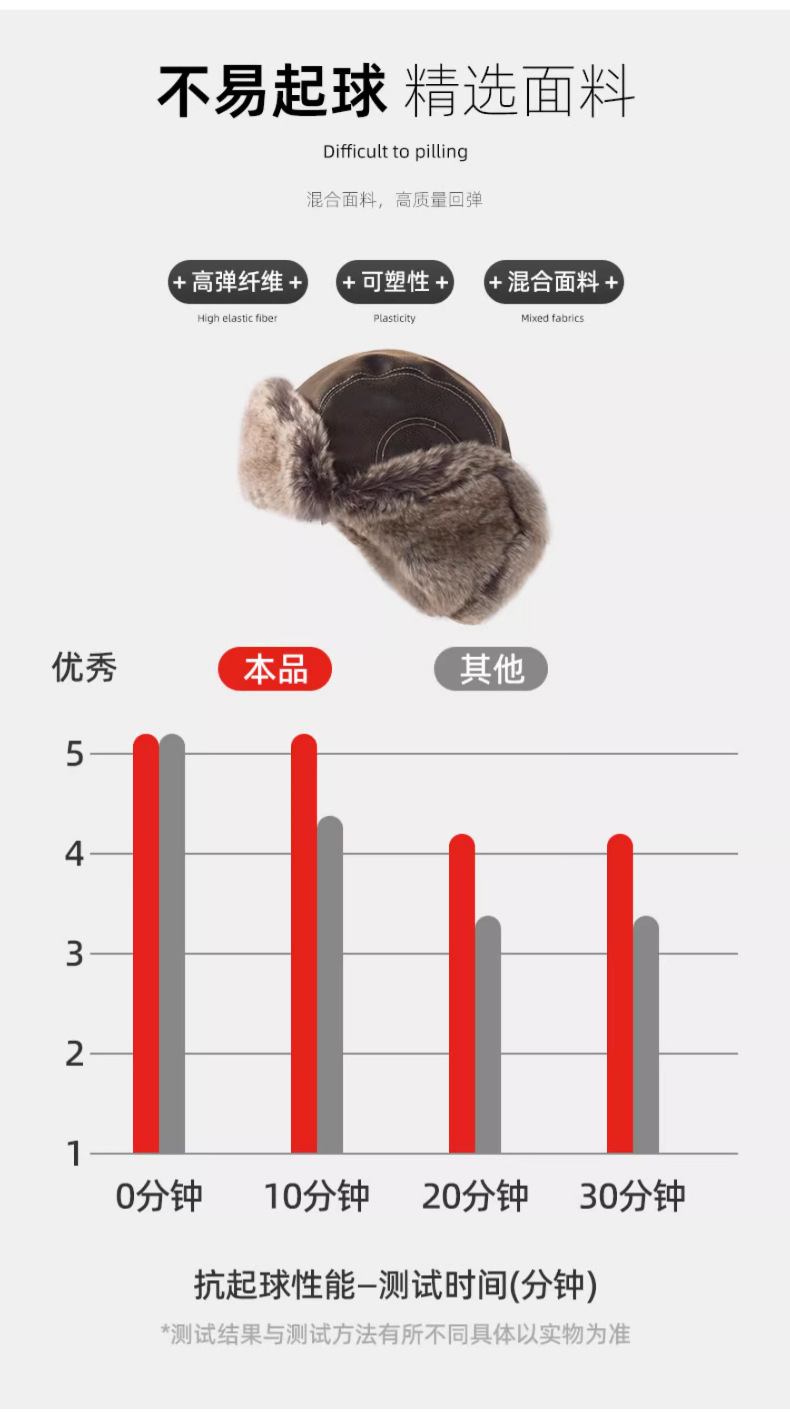 Pilot caps for men and women, outdoor windproof cycling ear protection caps, thickened Northeast train scalp caps, warm Lei Feng caps pic 16