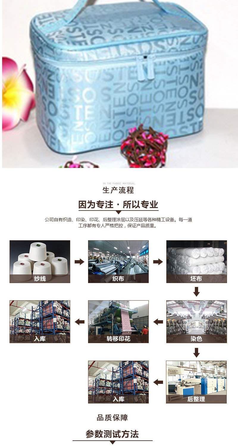 Polyester fabric, bag fabric, jacquard foam fabric, thickened fabric, printed small letters pic 4