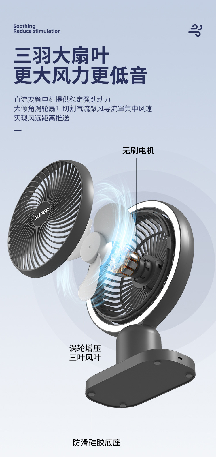 新款桌面小风扇迷你便携充电大风力usb家用台式风扇礼品一件代发详情10