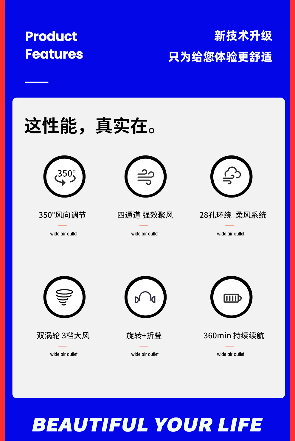 A new cross-border neck-hanging mini fan, a portable, bladeless usb charging, portable cooling and air conditioning small electric fan for lazy people pic 2