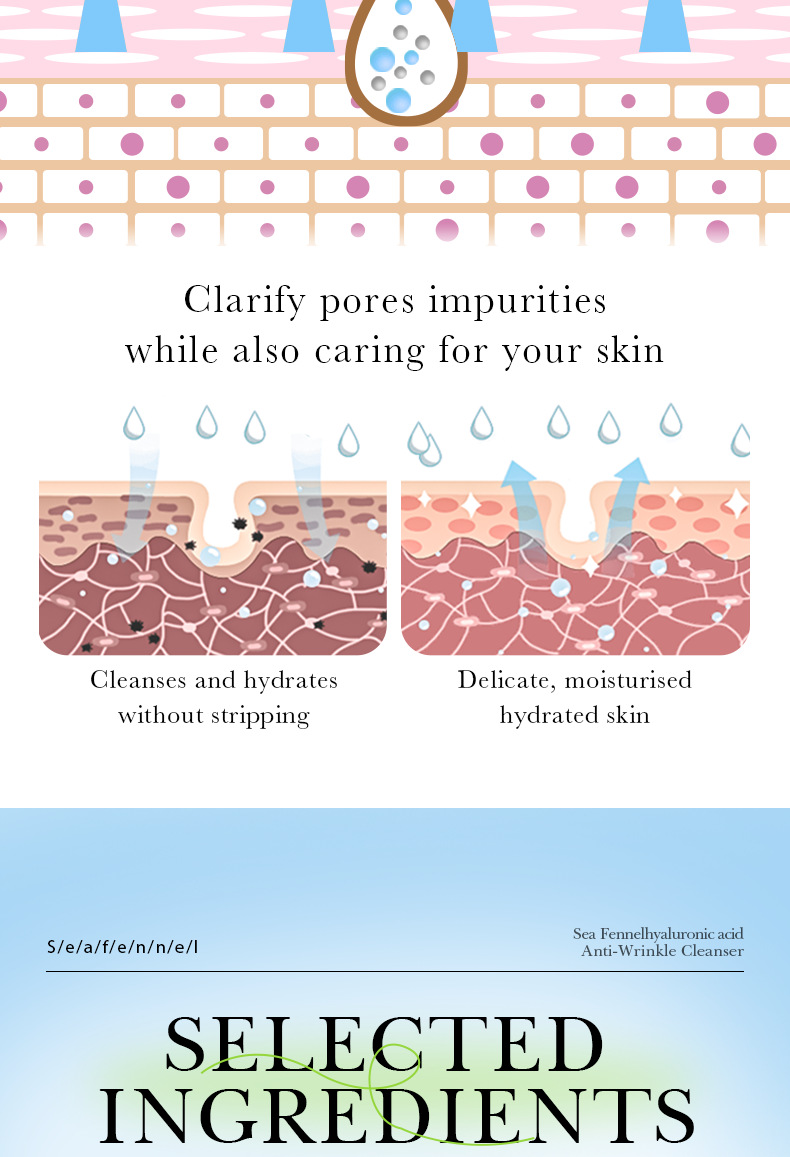 Cross-border foreign trade BIOAOUA Sea Fennel Hyaluronic Acid Anti-Wrinkle Facial Cleanser Hydrating and Moisturizing Gentle Oil-Control Facial Cleanser pic 9