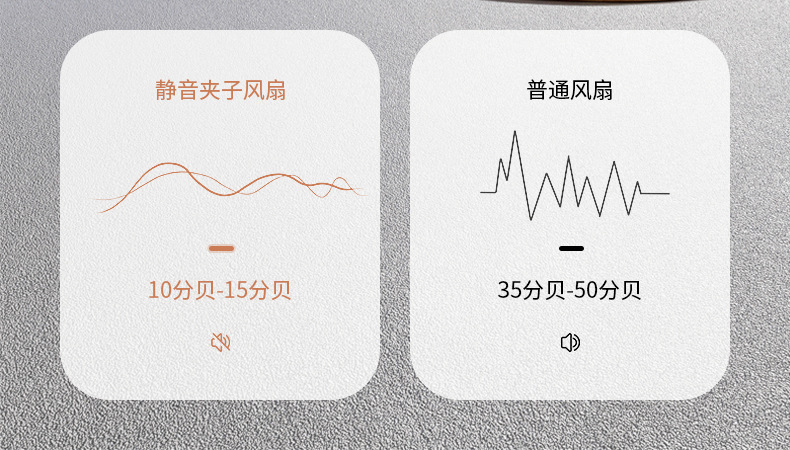 2024新款usb风扇充电款长续航桌面学生宿舍办公室夹子小风扇批发详情10