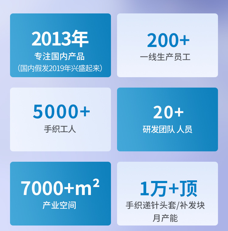 Xuchang wigs, Bob hairstyle, short real hair, medium-long collarbone hair, simulated slit air bangs wigs, head covers wholesale pic 19