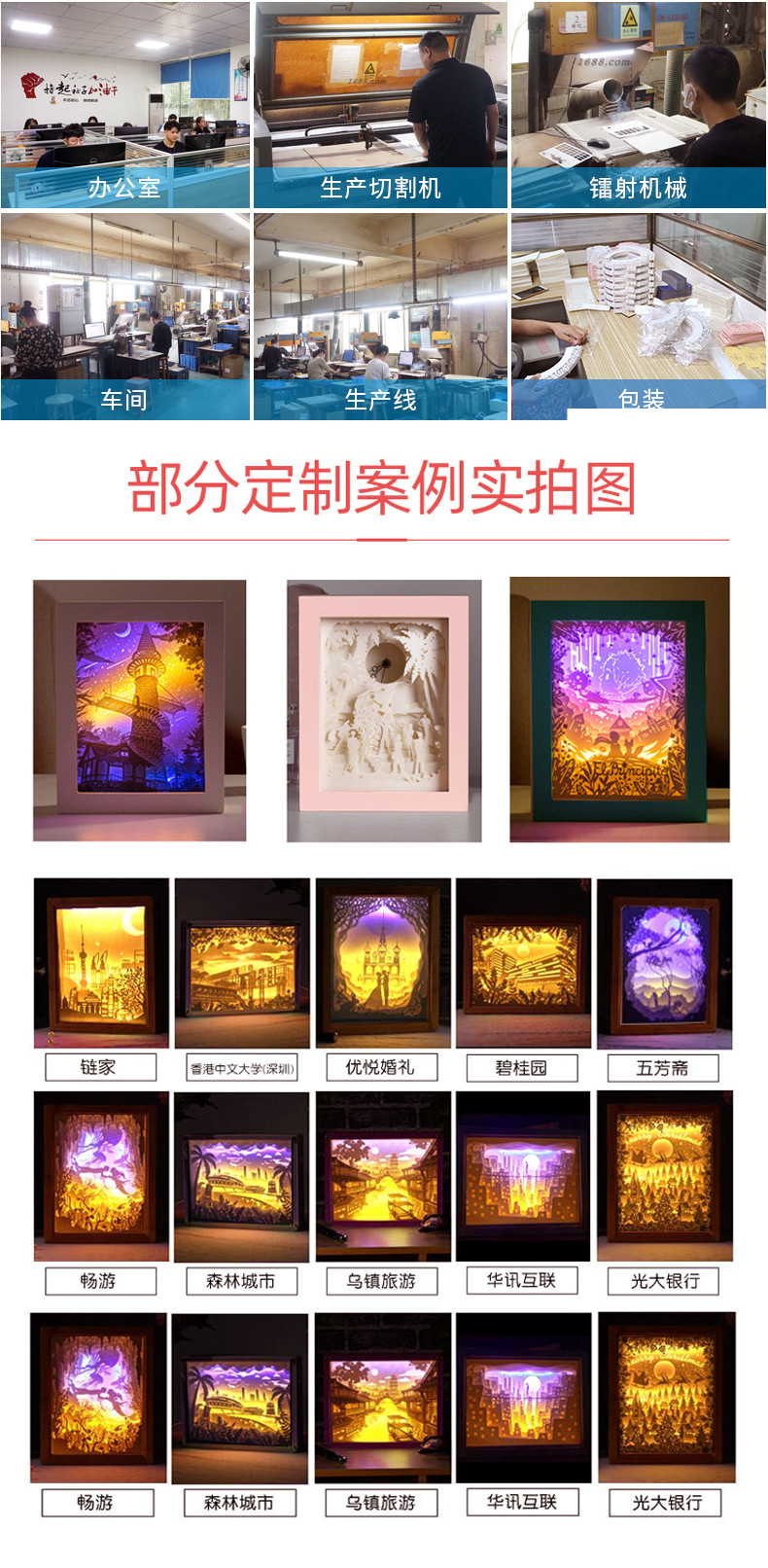 创意礼品故宫复古建筑生日文创礼品哈利波特3D立体手撕纸雕便签纸详情18