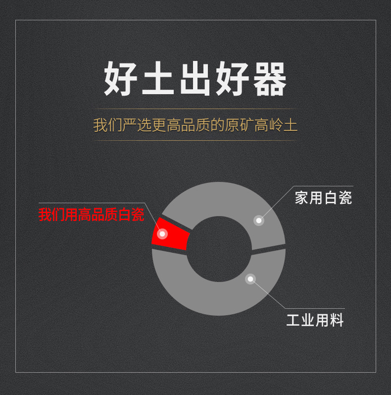 Ceramic travel tea set portable bag, Quick Cup, one pot, three cups, Kung Fu tea set gift set with LOGO printing pic 4