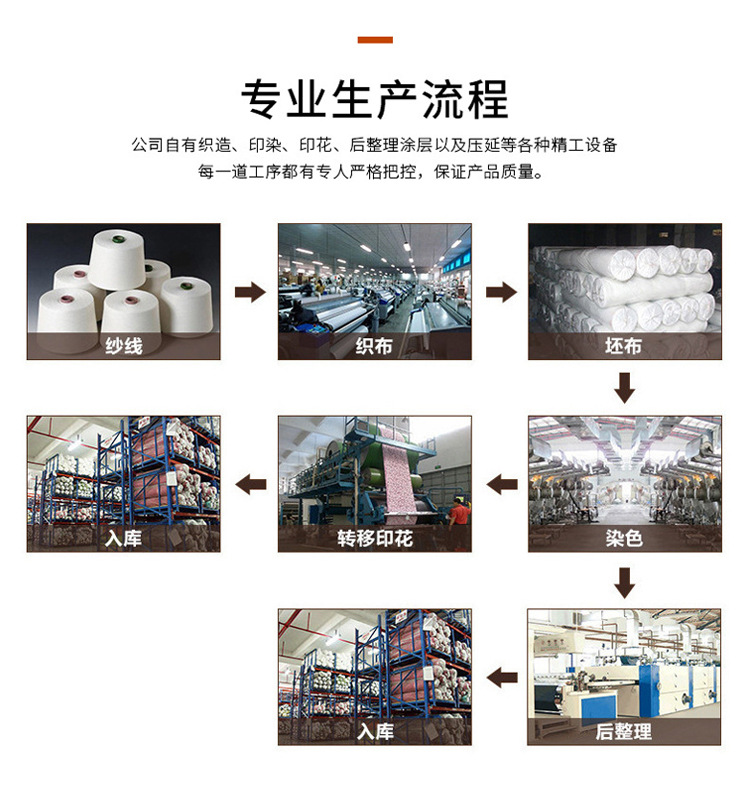 高弹全涤防水240T春亚纺沙滩裤羽绒服棉服面料西装校服春亚纺里布详情21