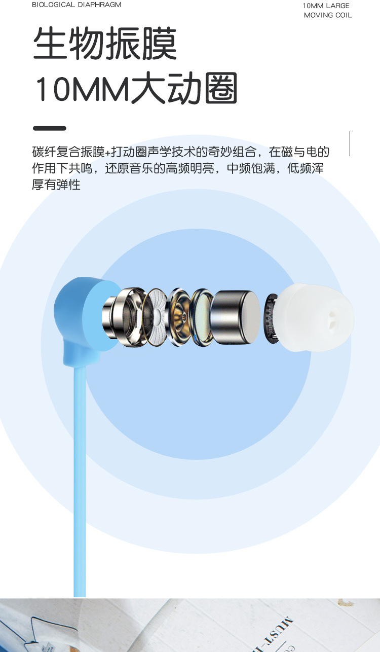The cute student cartoon in-ear wired headphones with a high level of appearance and a storage case support KTV call answering buttons pic 5