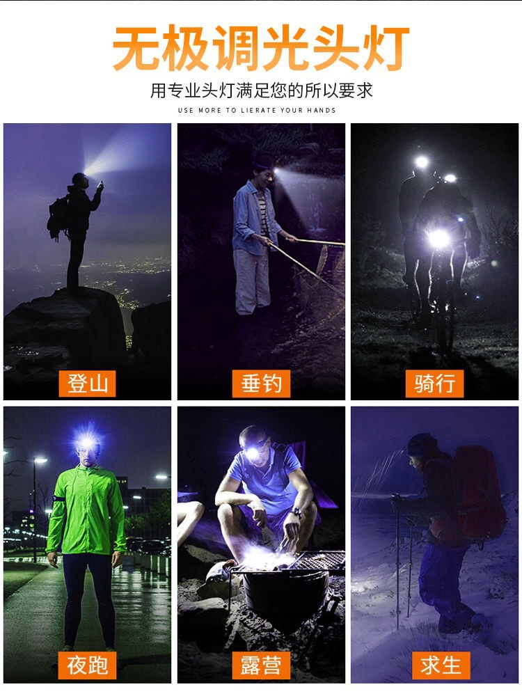 Headlamp, multi-functional high-intensity LED lamp, COB working waterproof, USB charging magnet, mountaineering and fishing headlamp pic 8
