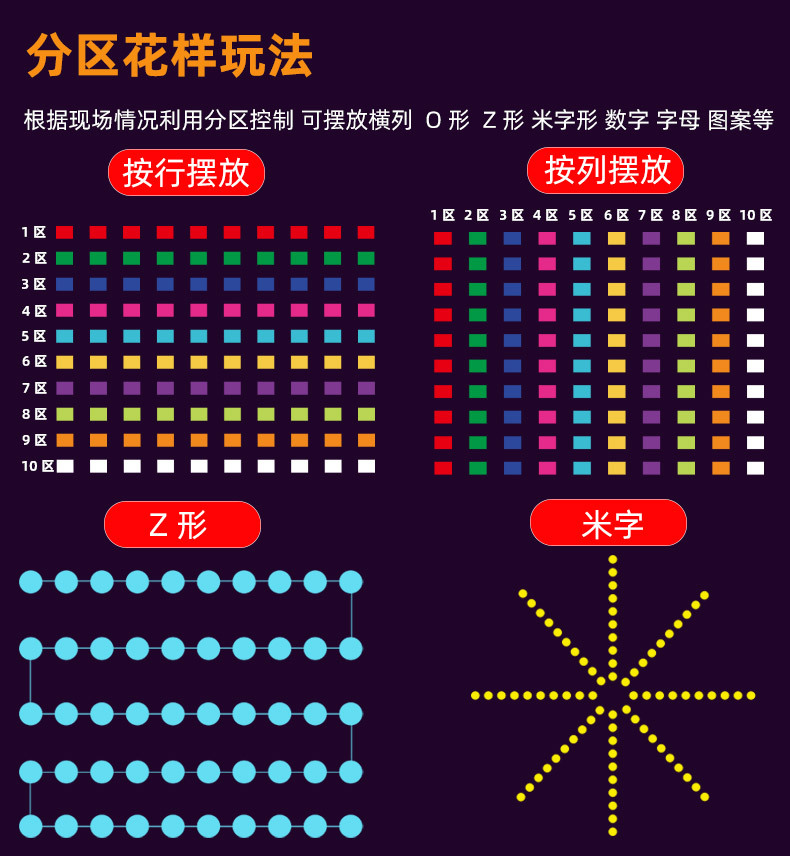 Factory wholesale concert support luminous wristbands with 6 lights, festival sports meeting 433 remote control wristbands, atmosphere props pic 9