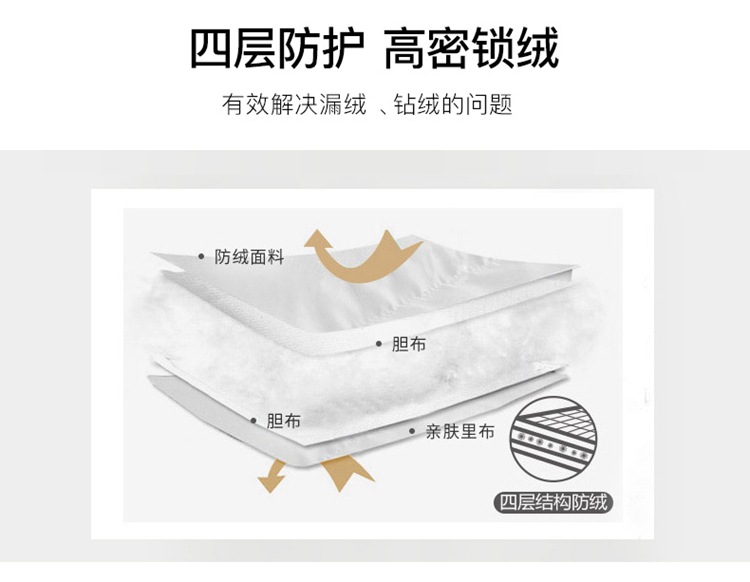 New winter thickened hooded slimming mid-sized down jacket for men, Korean youth fashion with a large fur collar, sent out 1780 pic 9