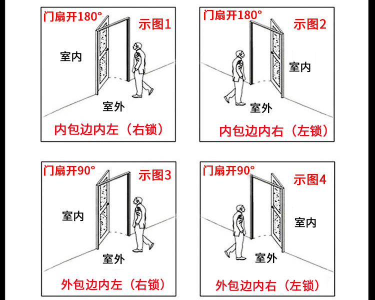 Bathroom door, kitchen door, bathroom door, toilet door, aluminum alloy door, waterproof double-layer tempered glass door, swing door pic 8