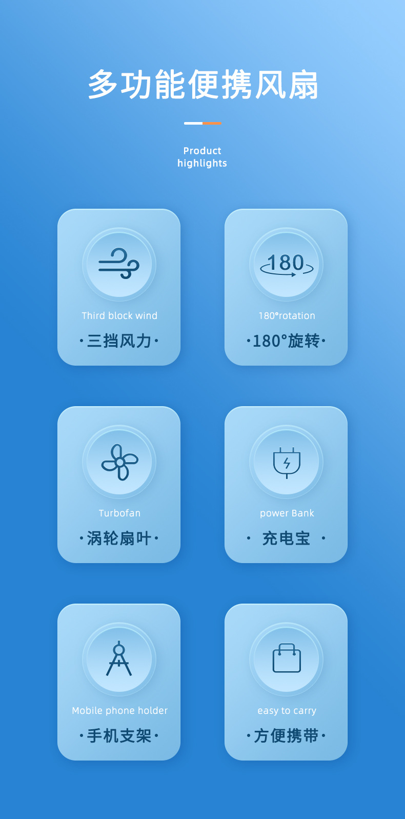 2022新款折叠风扇usb充电宝超薄户外挂脖手持夹子迷你静音小风扇详情4