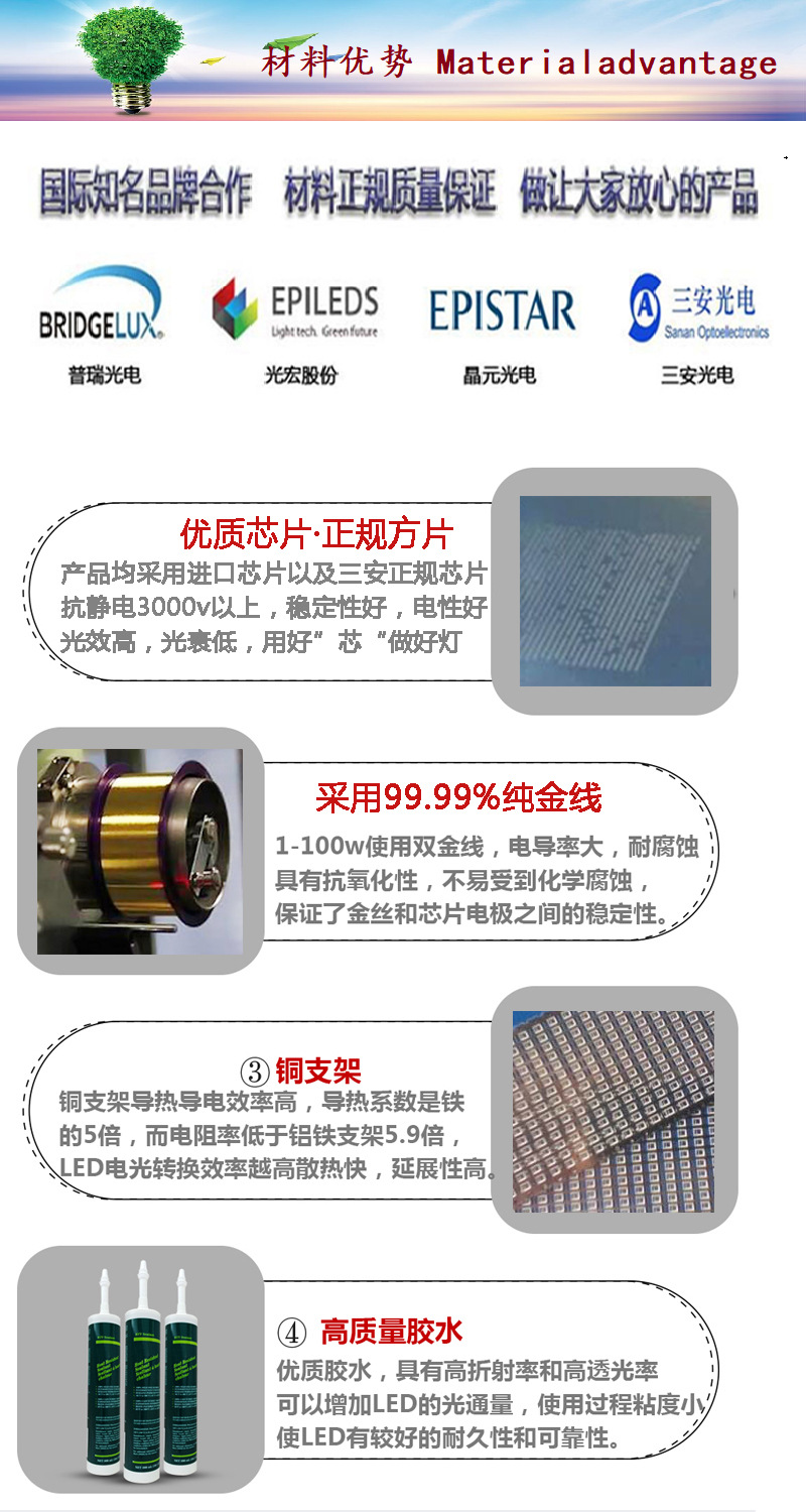 产品优势