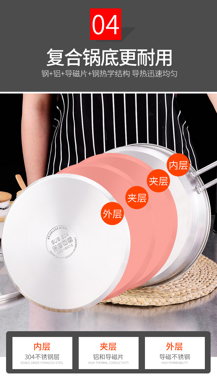 Gift set: 304 stainless steel three-piece cookware 16+20+24cm kitchen daily-use cookware combination set pic 8