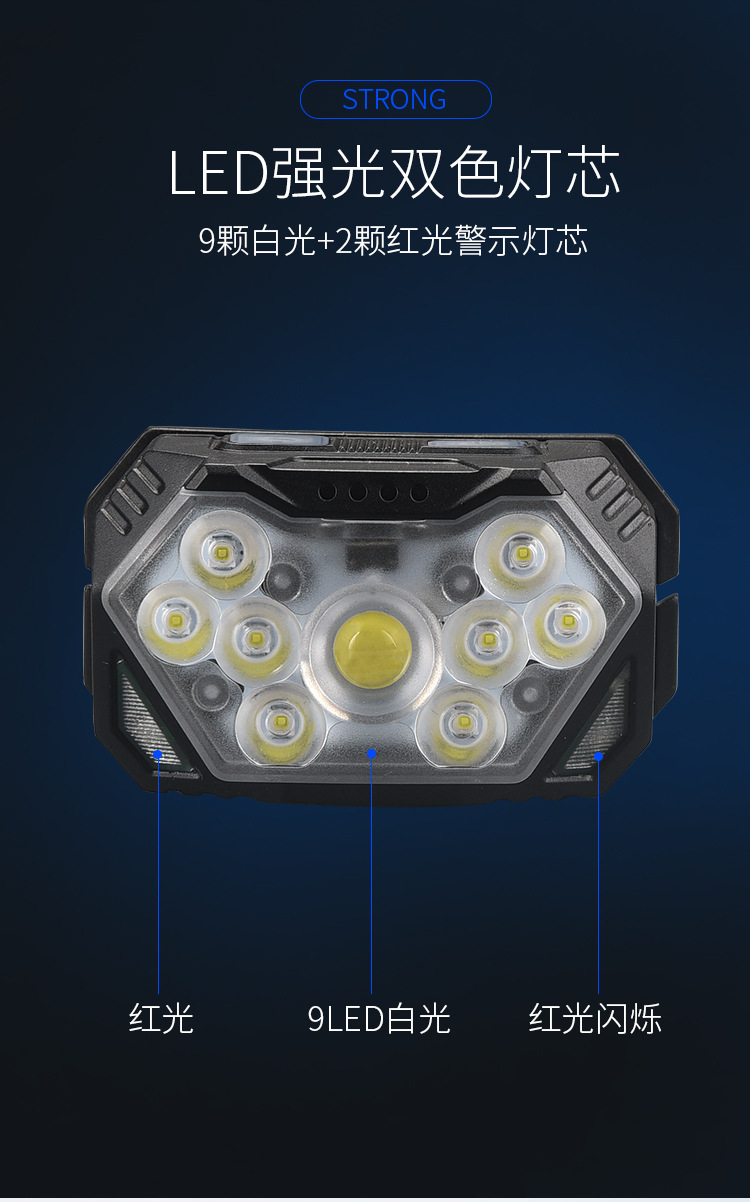 High-intensity sensor headlamp for fishing, camping, hiking, charging, ultra-bright and ultra-long battery life, head-mounted lighting flashlight pic 7