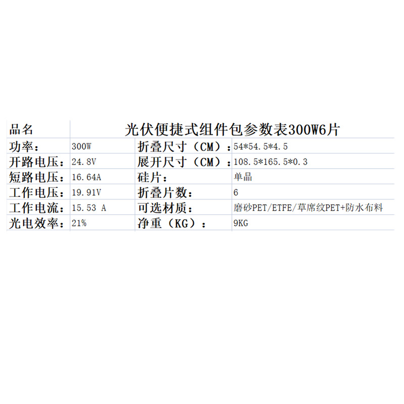 Rv solar panel charging pack, outdoor power supply 300W, folding solar panel 12V, 18V, 24V, 36V all available pic 4