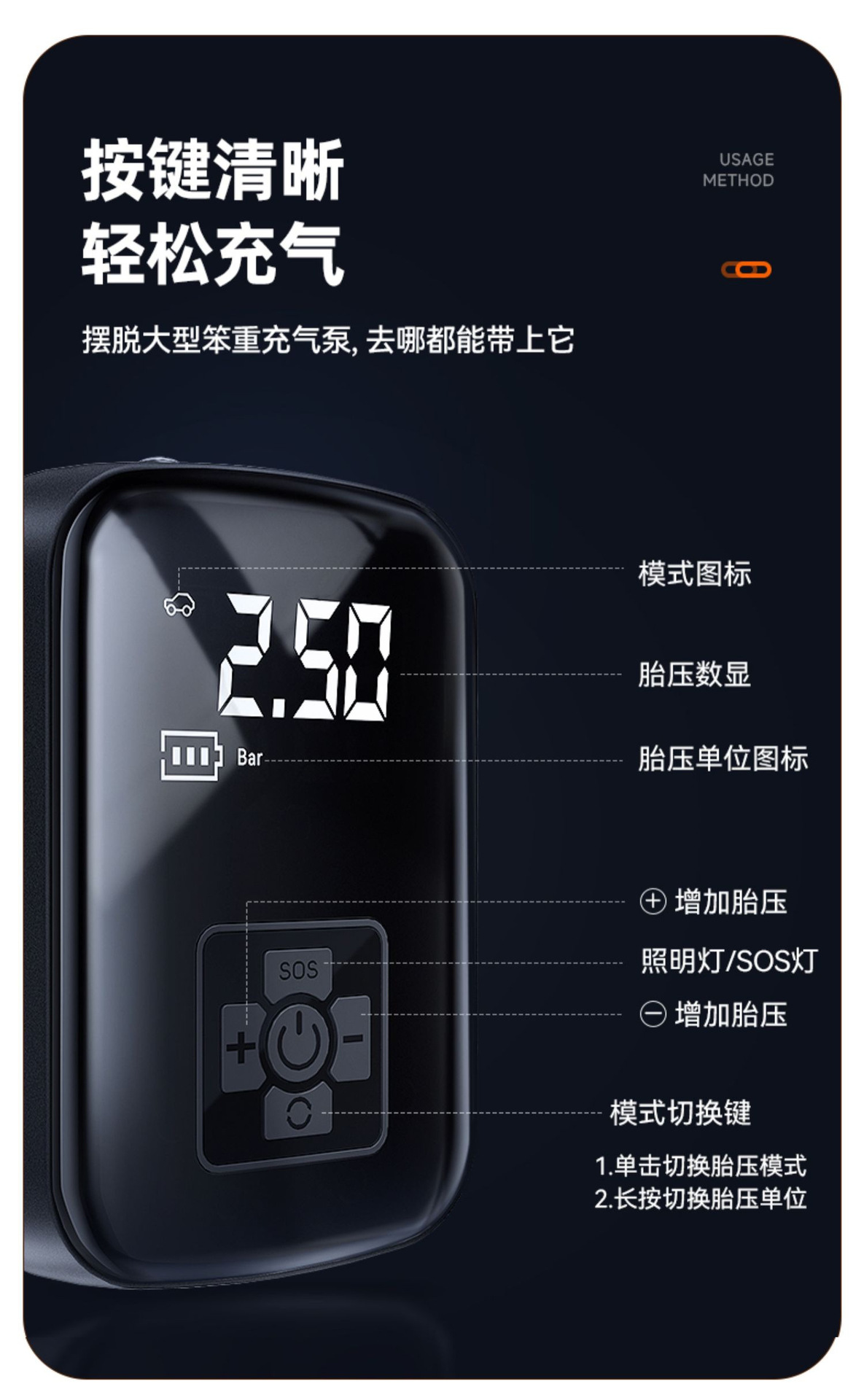 车载充气泵 汽车便携式无线打气泵电动轿车用轮胎打气筒跨境专供详情34