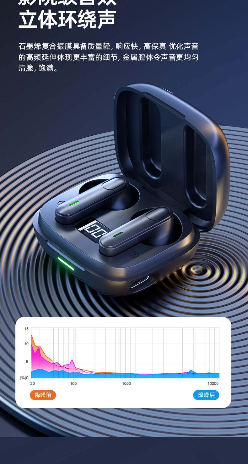 新款TWS-T8真无线蓝牙5.3耳机智能数显超长续航双耳运动蓝牙耳机详情9