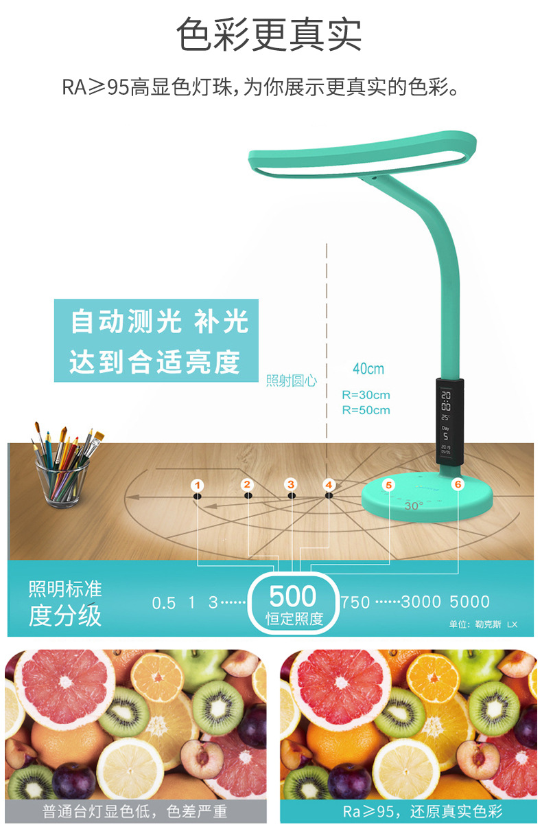 Customized blue light-free smart eye-protecting lamps for student dormitories, study rooms, bedrooms, and reading desk lamps from desk lamp gift manufacturers pic 7