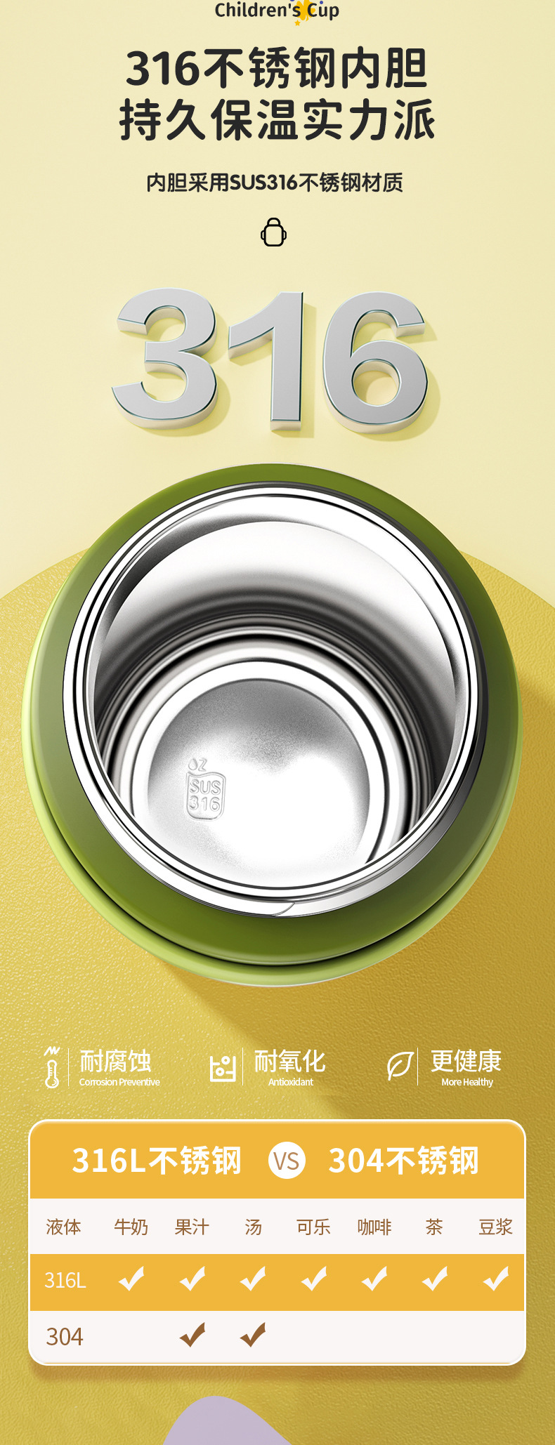316不锈钢保温杯 儿童智能显温保温杯 大容量保温杯 男女学生水杯 礼品定制 高档保温杯 咖啡杯 卡通水杯 儿童直饮杯 详情4