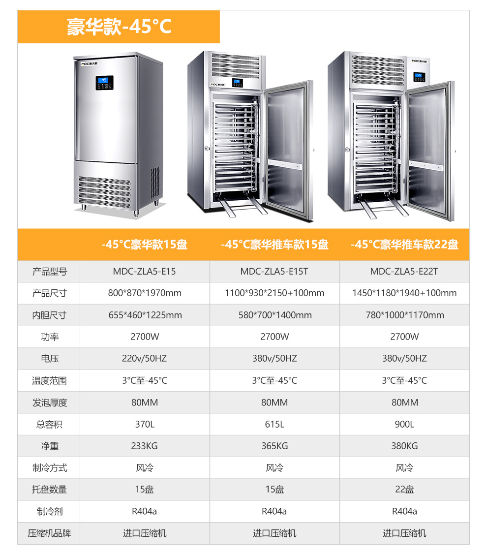 麦大厨速冻机零下45度急冻插盘冷柜 包子饺子生胚海鲜速冻柜商用详情23
