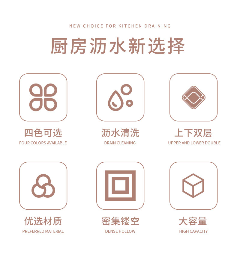 沥水淘米洗菜蔬菜沥水篮多功能双层加厚沥水篮 便携厨房塑料镂空详情2