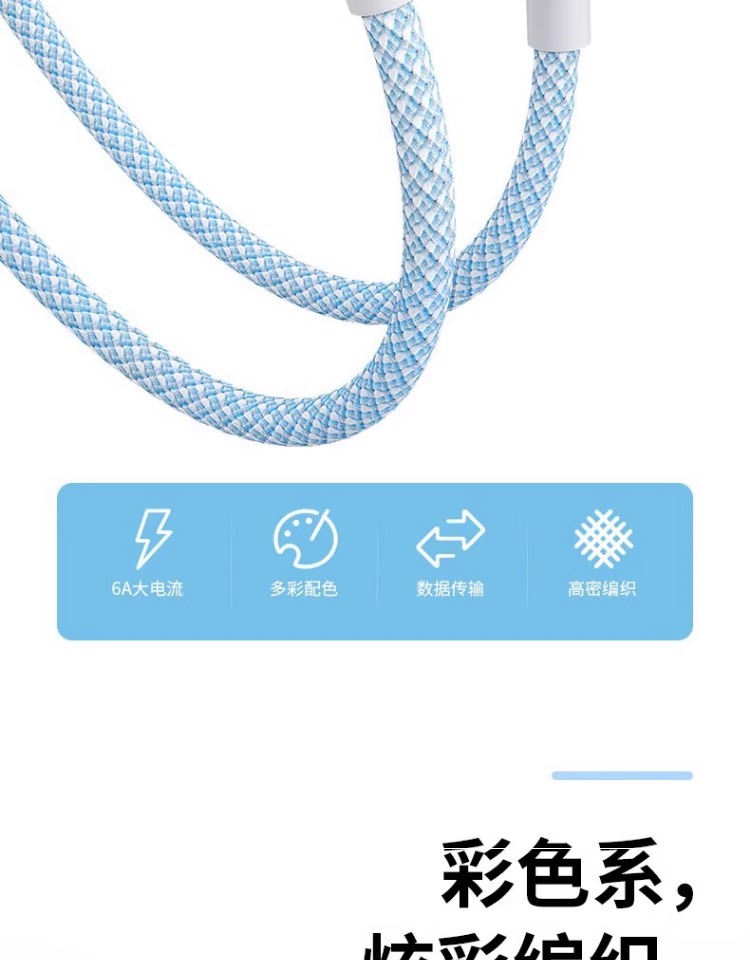 新款适用苹果15充电线编织马卡龙数据线PD快充线15pormax全系专用详情2