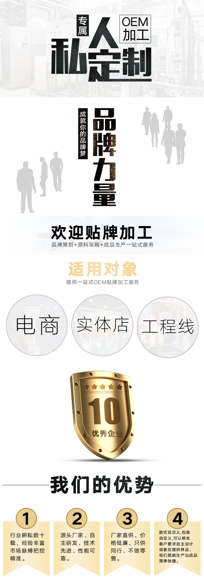 阿里巴巴OEM代加工详情介绍改