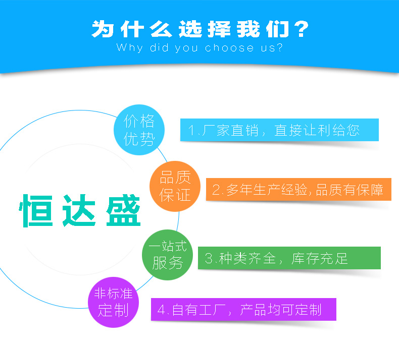 为什么选择我们